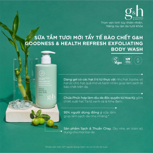 Sữa tắm tươi mới tẩy tế bào chết G&H