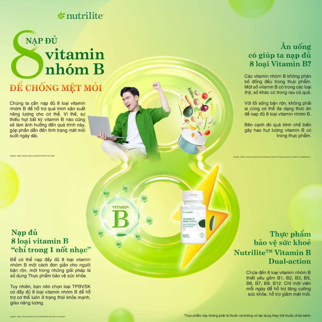 Vitamin B Tổng Hợp Nutrilite Natural B Complex