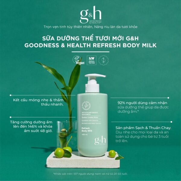 Sữa dưỡng thể tươi mới G&H Amway