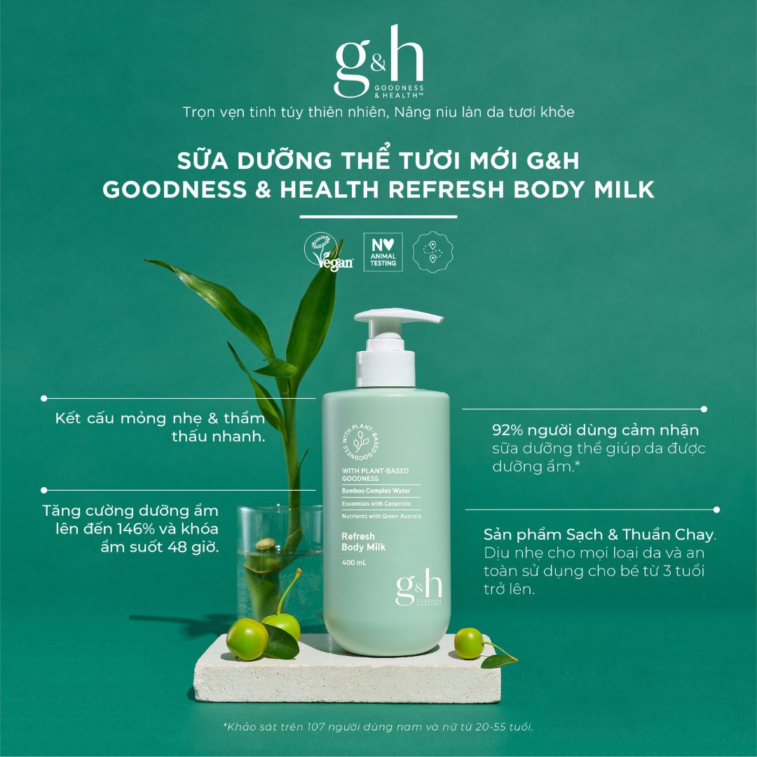 Sữa dưỡng thể tươi mới G&H Amway